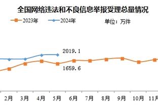 开云娱乐手机app下载截图1